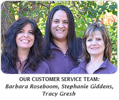 ETI Customer Service Team
